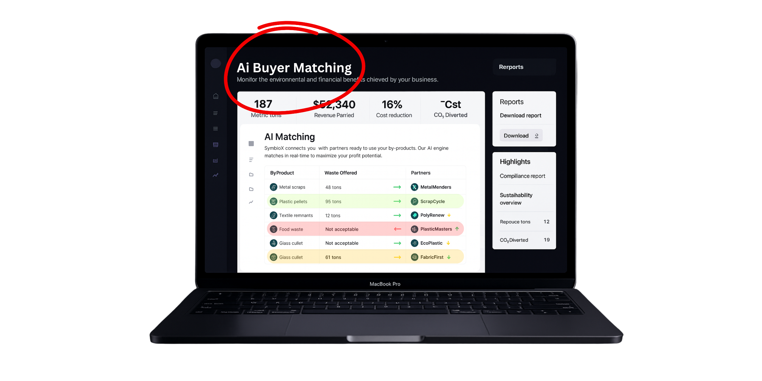 Laptop screen showing SymbioX dashboard with charts and metrics for revenue saved, CO₂ diverted, and cost reduction over time