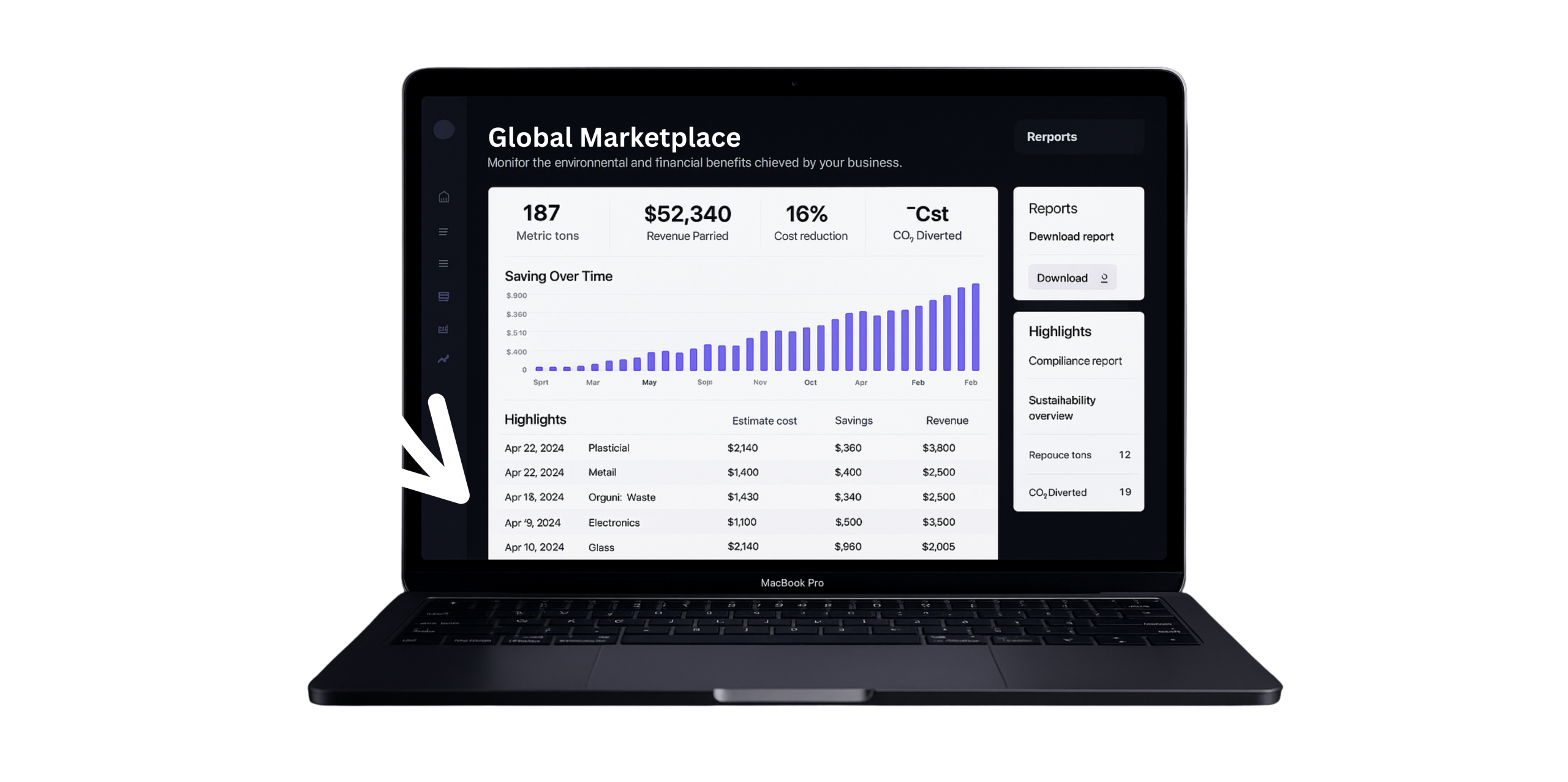 Laptop screen showing SymbioX dashboard with charts and metrics for revenue saved, CO₂ diverted, and cost reduction over time
